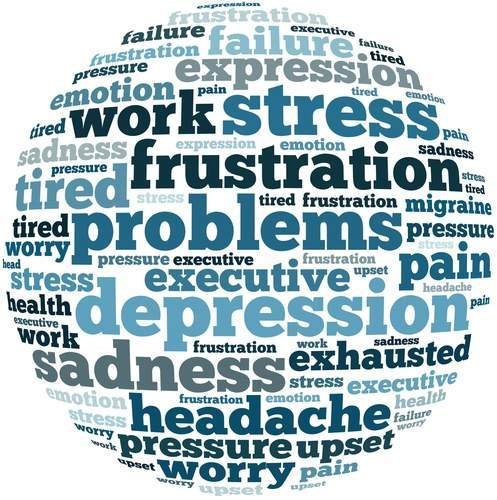 Sphere of emotions and feelings